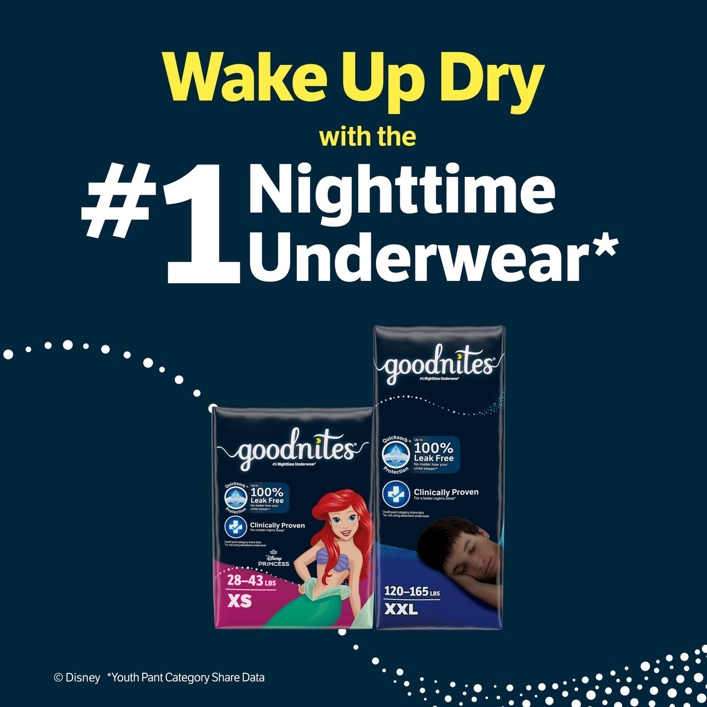 Goodnites Boys' Nighttime Bedwetting Underwear, Size Extra Small (28-43 lbs), 44 Ct (2 Packs of 22), Packaging May Vary