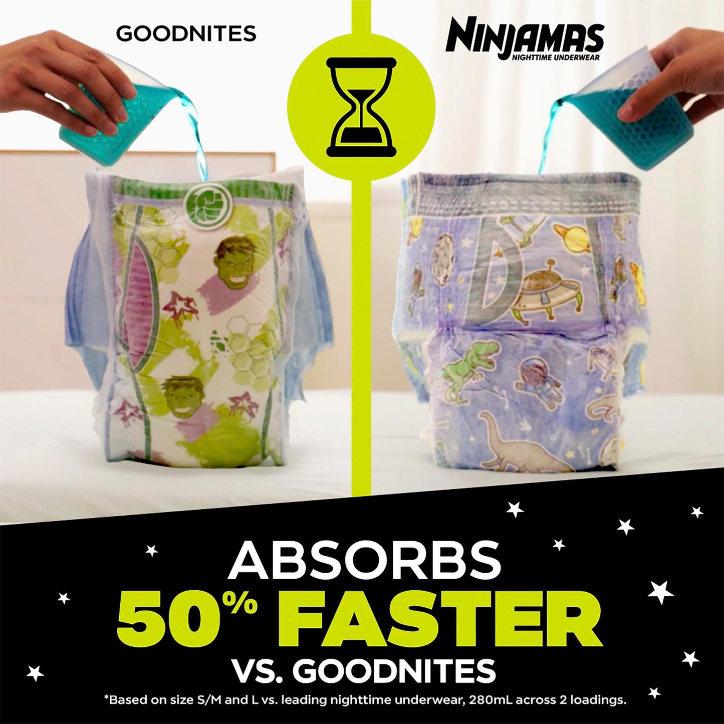 Ninjamas Boys Bedwetting Nighttime Underwear, Size S/M (38-70 lbs), 88 Count, Overnight Protection, Ultra Absorbent, Hypoallergenic